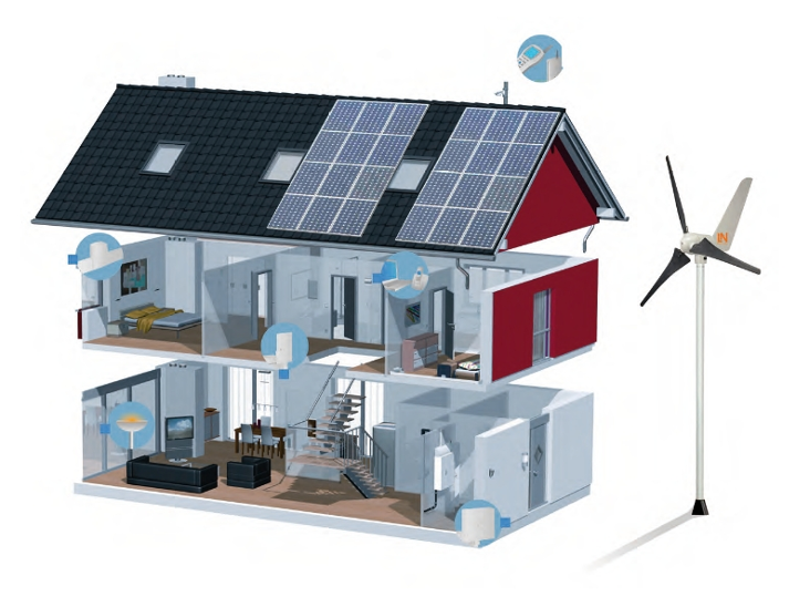 smart-home-nieuwsbrief